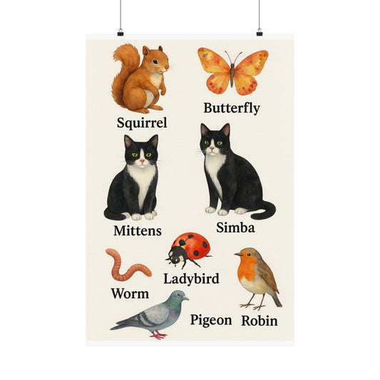 The Garden Adventures of Mittens & Simba Education Poster, Cute Educational Home Decor, Nature Lovers Gift, Kids Room Wall Art, Educational Poster Set, Vintage Animal [...]